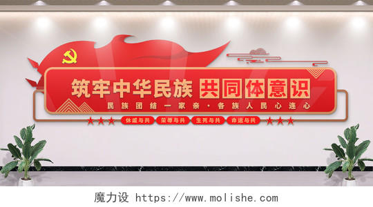 红色铸牢中华民族共同体意识文化墙民族团结文化墙